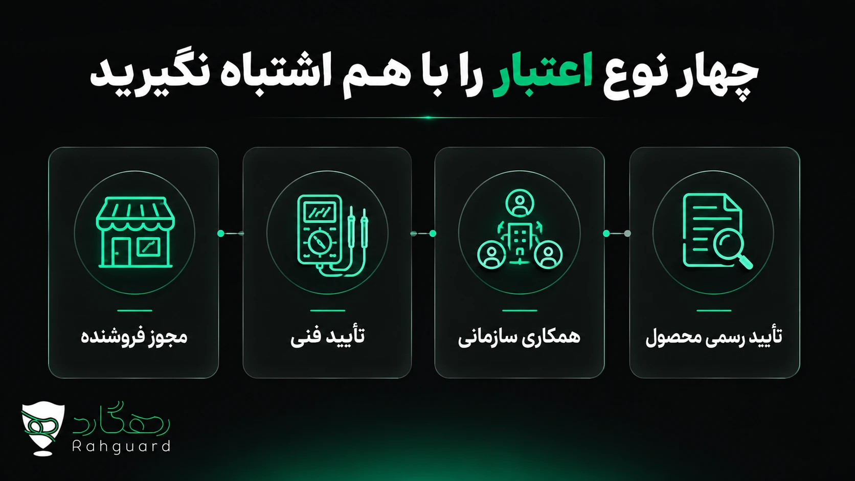 نمودار تفاوت مجوز فروشنده، تأیید فنی، همکاری سازمانی و تأیید رسمی محصول