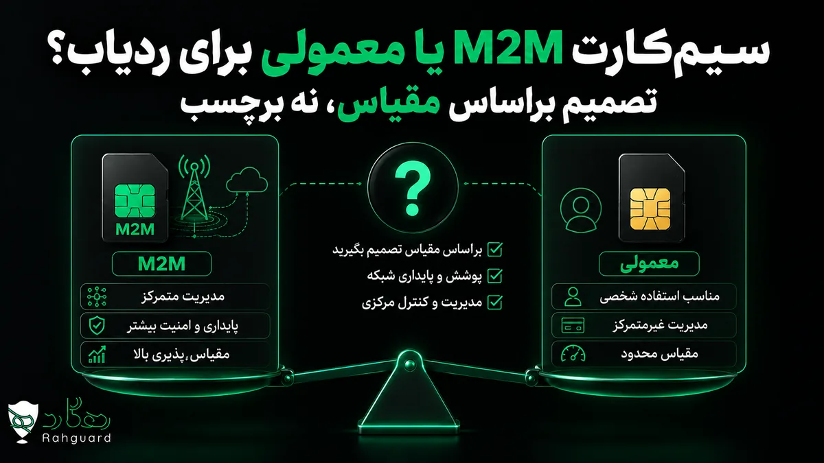تصویر مقاله سیم‌کارت M2M یا معمولی برای ردیاب؟ تصمیم براساس مقیاس، نه برچسب
