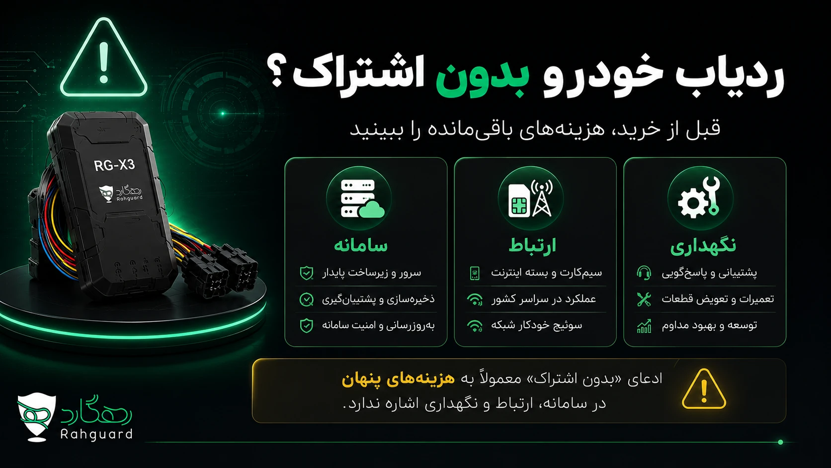 تصویر مقاله ردیاب خودرو بدون اشتراک؛ «بدون هزینه» دقیقاً یعنی چه؟