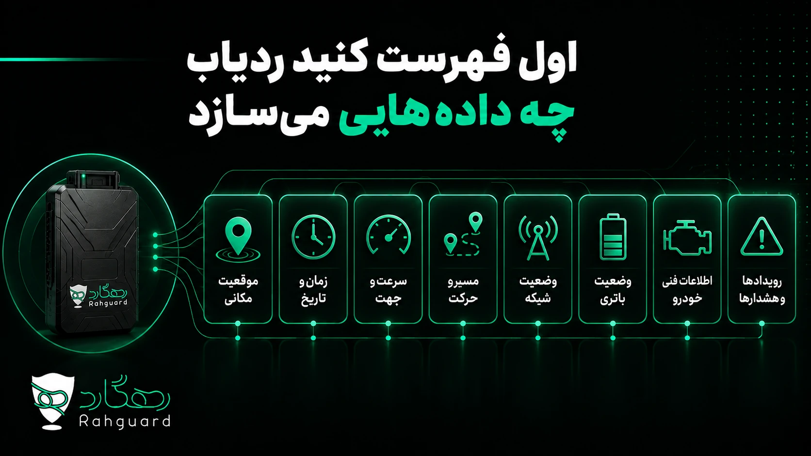 اول فهرست کنید ردیاب چه دادههایی میسازد