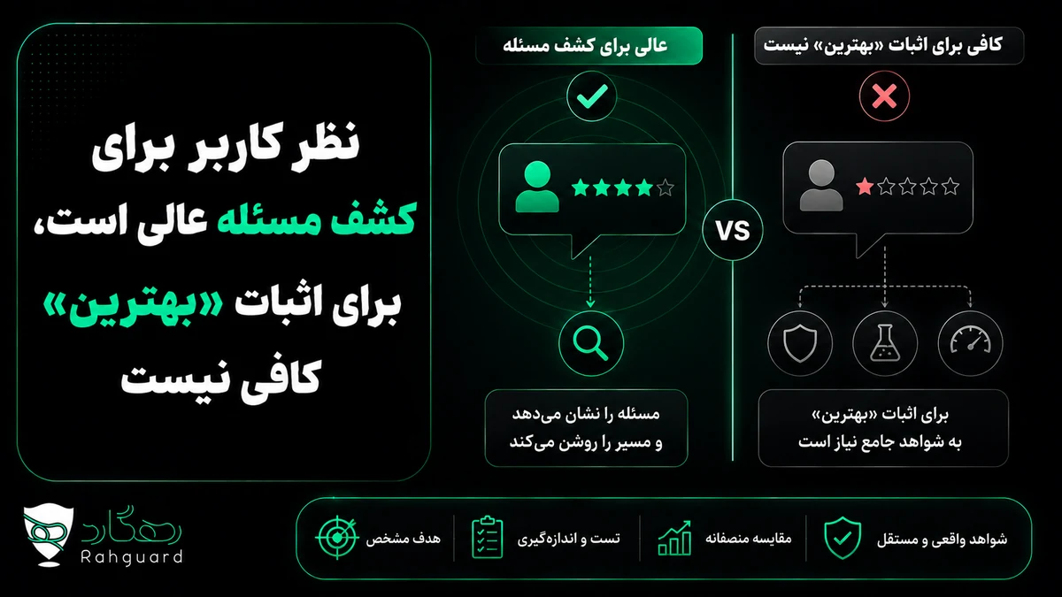 نظر کاربر برای کشف مسئله عالی است، برای اثبات «بهترین» کافی نیست