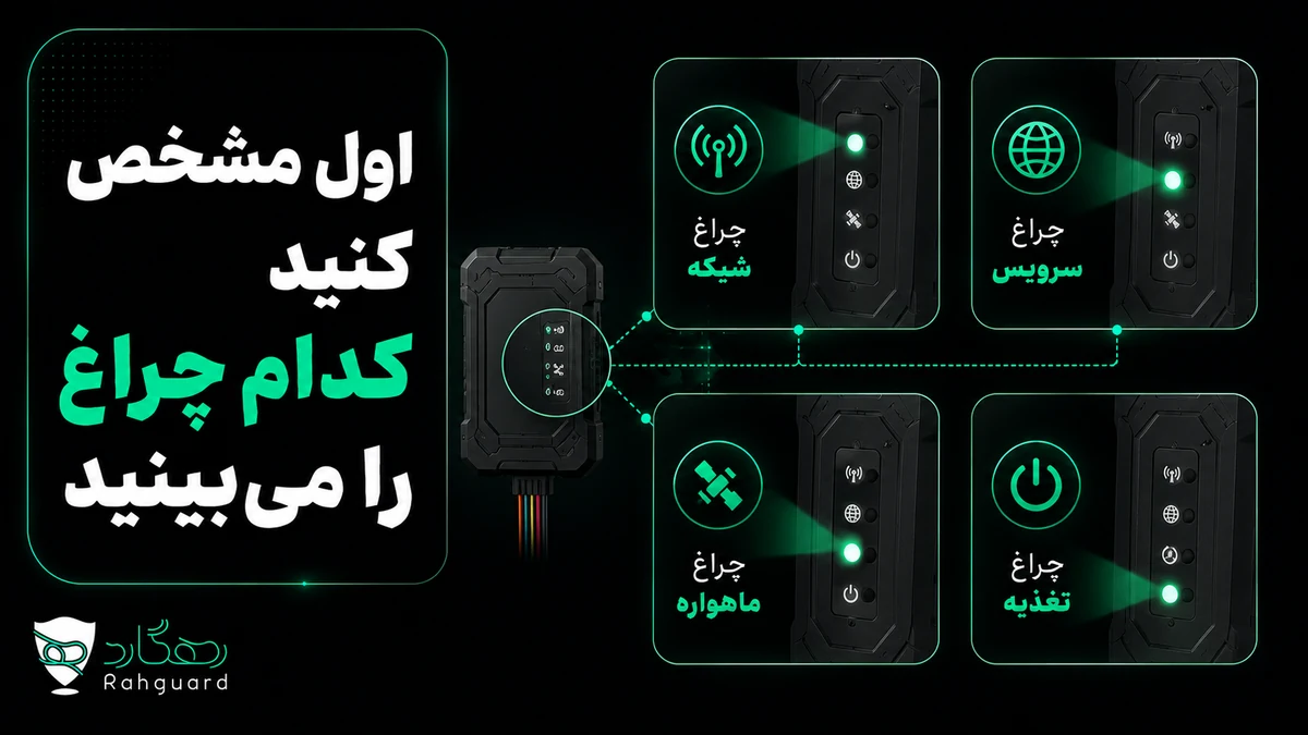 اول مشخص کنید کدام چراغ را میبینید