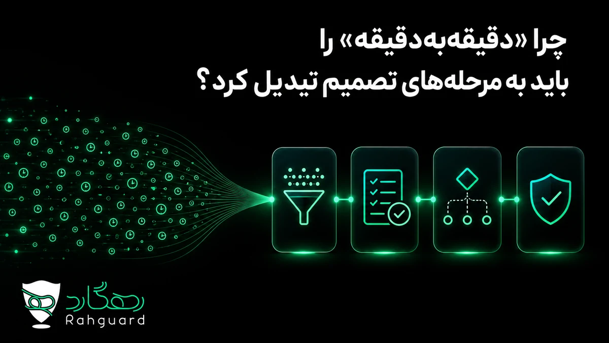 چرا «دقیقهبهدقیقه» را باید به مرحلههای تصمیم تبدیل کرد؟