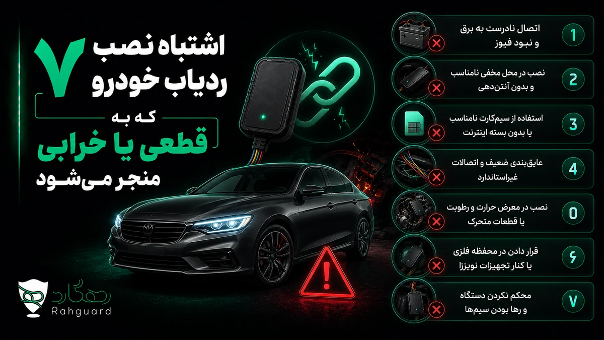 تصویر مقاله ۷ اشتباه نصب ردیاب خودرو که به قطعی یا خرابی منجر می‌شود