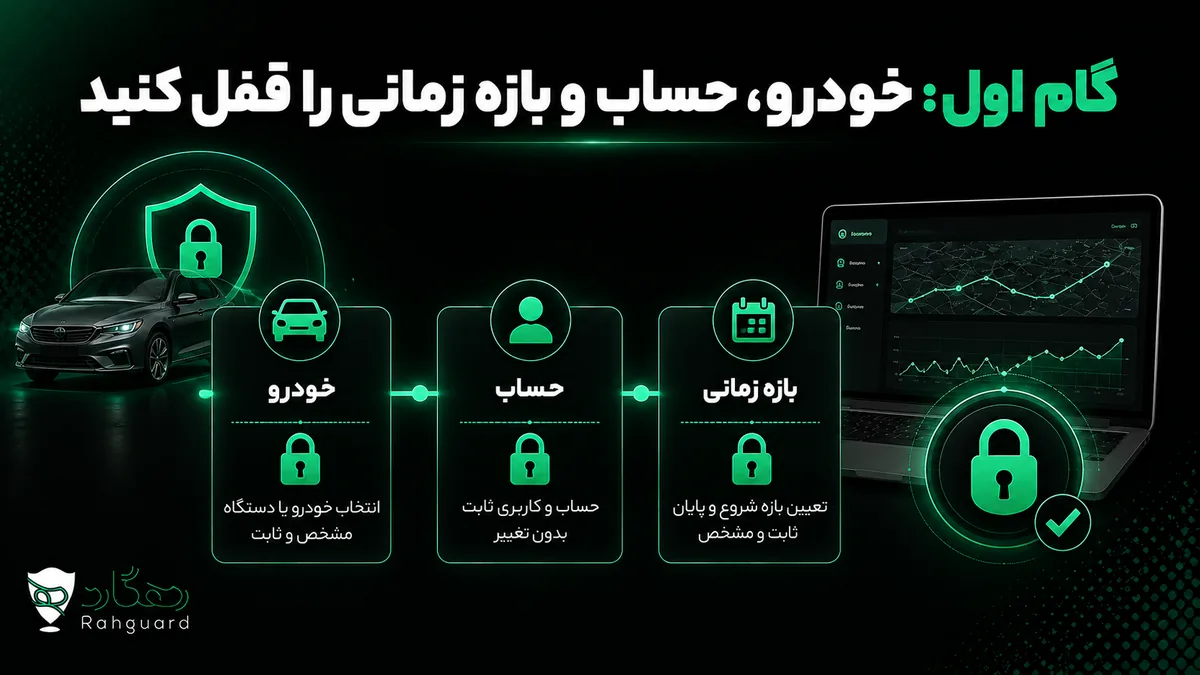 گام اول: خودرو، حساب و بازه زمانی را قفل کنید