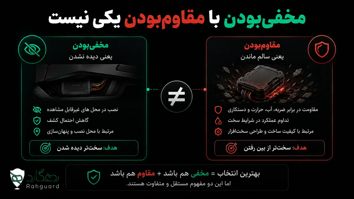 مخفیبودن با مقاومبودن یکی نیست