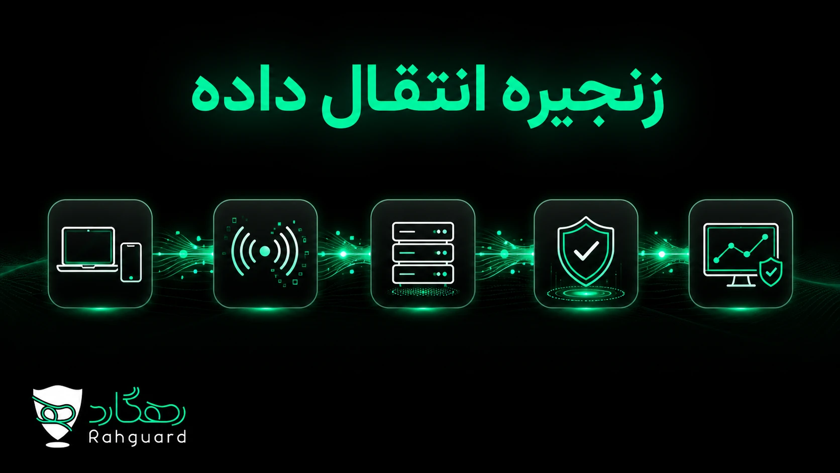 مسیر انتقال داده از ردیاب و شبکه تا سرور و اپ