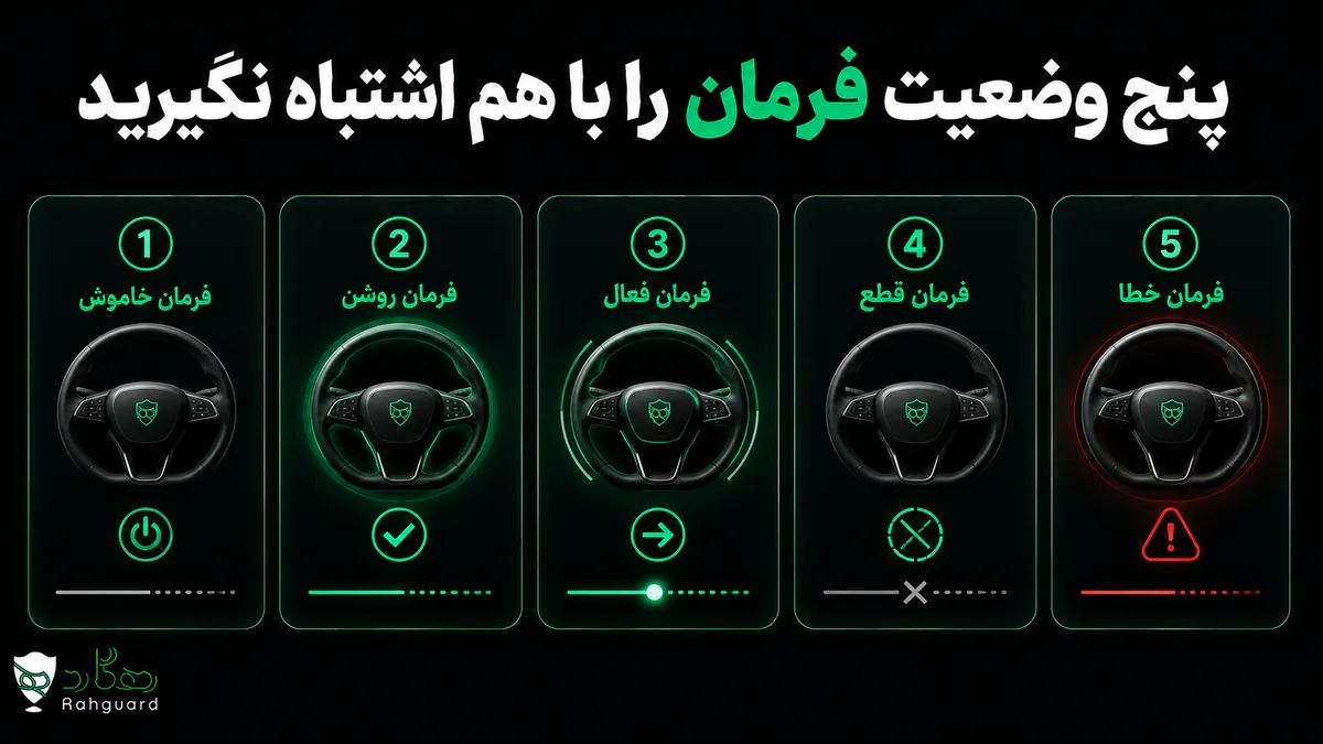 پنج وضعیت فرمان را با هم اشتباه نگیرید