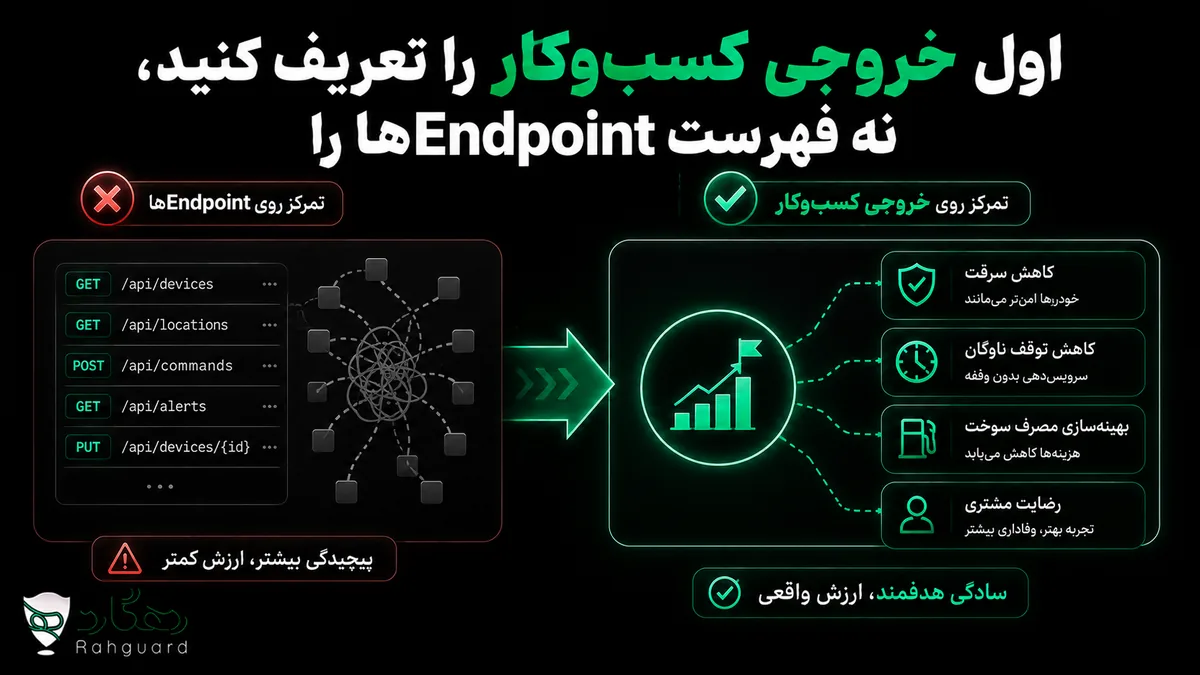 اول خروجی کسب‌وکار را تعریف کنید، نه فهرست Endpointها را