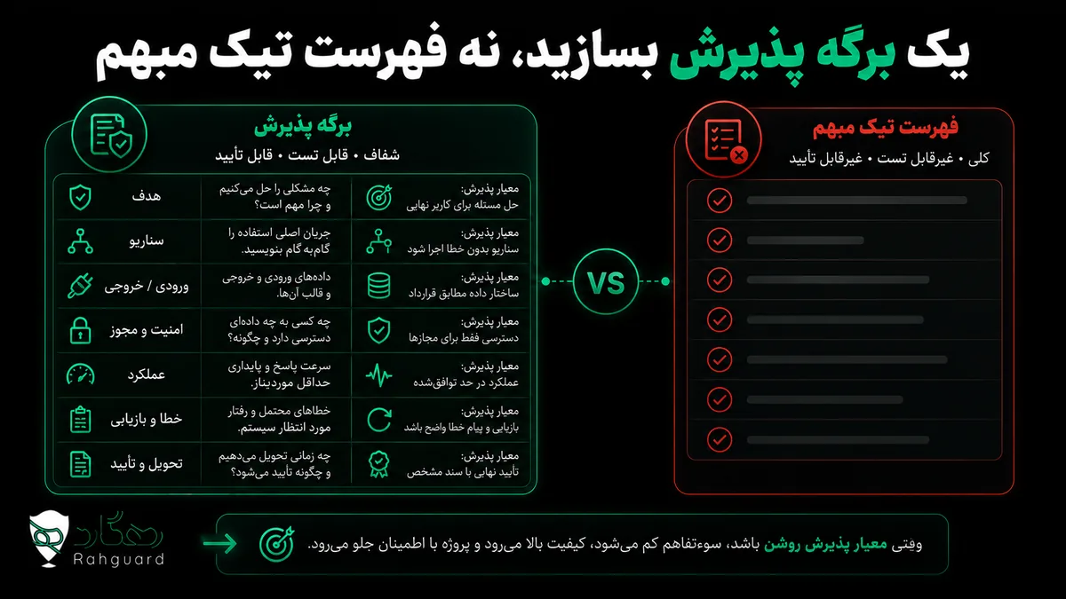 یک برگه پذیرش بسازید، نه فهرست تیک مبهم