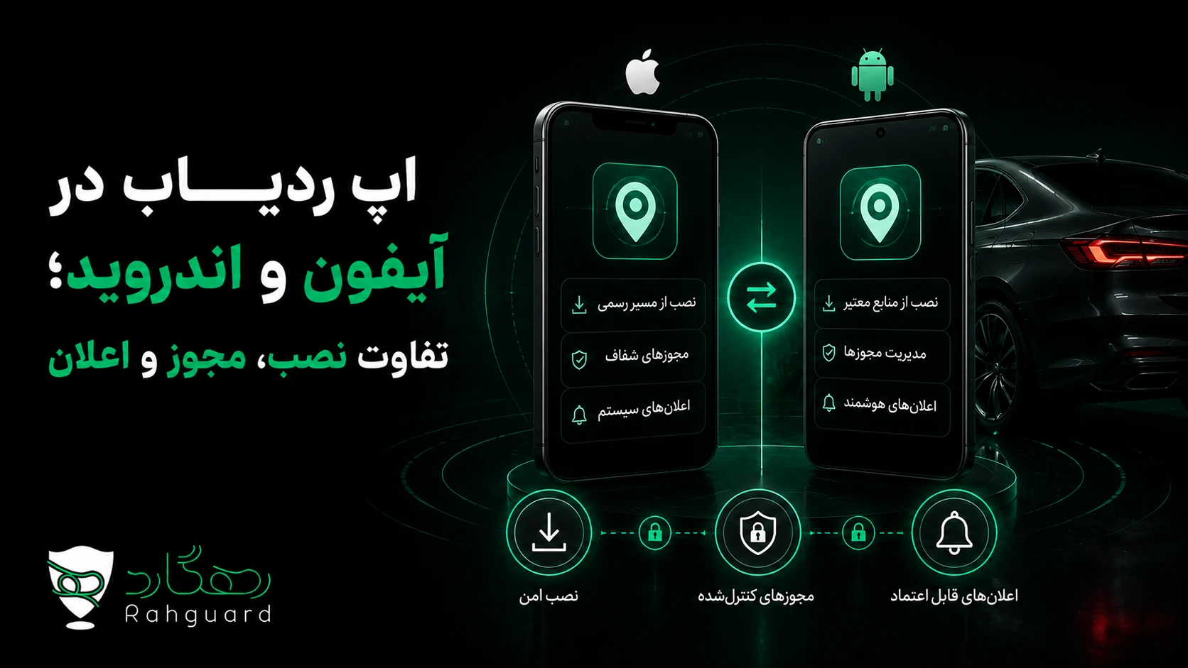 تصویر مقاله اپ ردیاب در آیفون و اندروید؛ تفاوت نصب، مجوز و اعلان