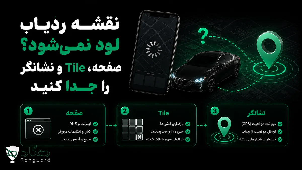 تصویر مقاله نقشه ردیاب لود نمی‌شود؟ صفحه، Tile و نشانگر را جدا کنید