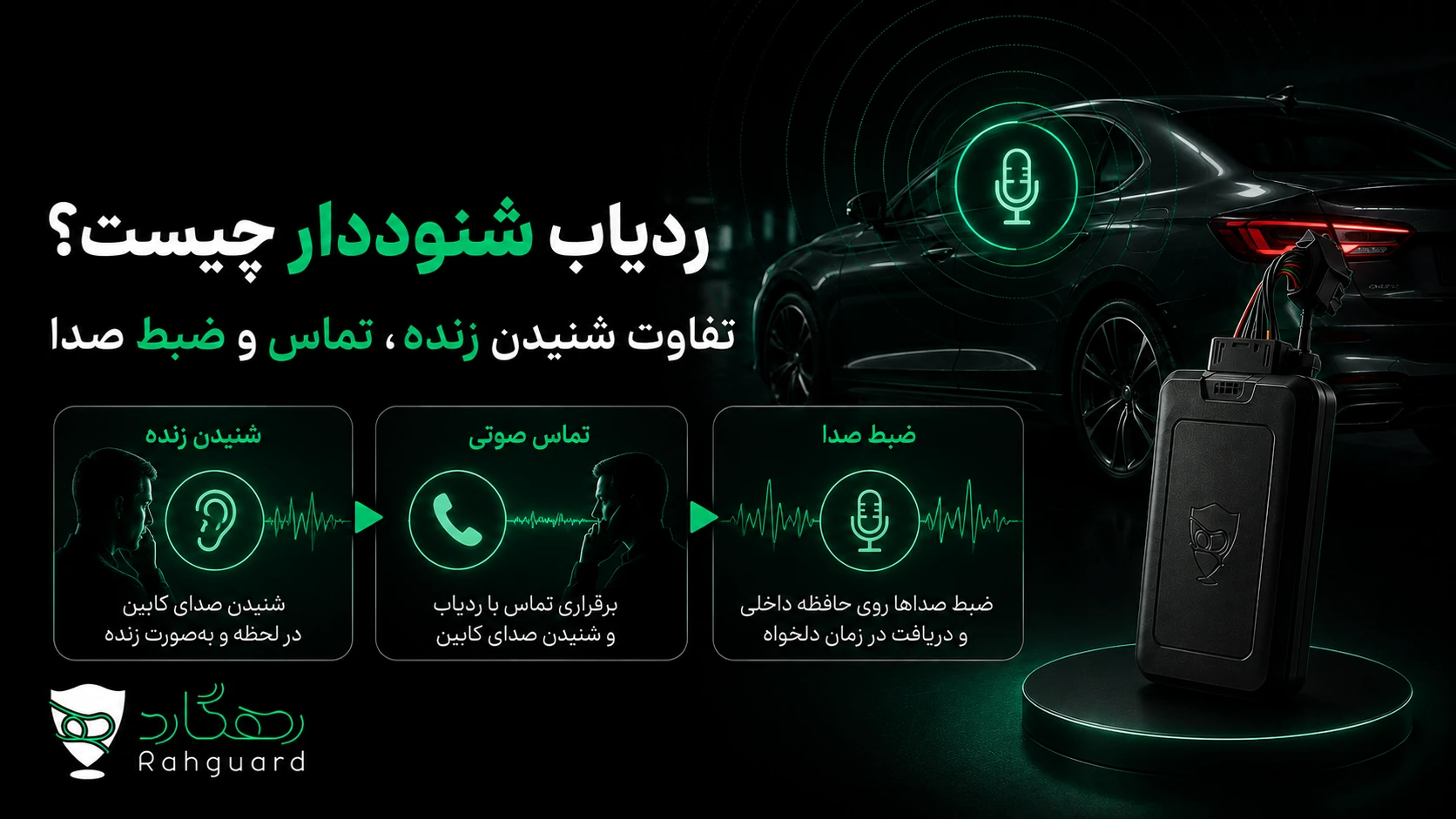 ردیاب شنوددار خودرو چیست؟ تفاوت شنیدن زنده، تماس و ضبط صدا در مطالب پربازدید رهگارد