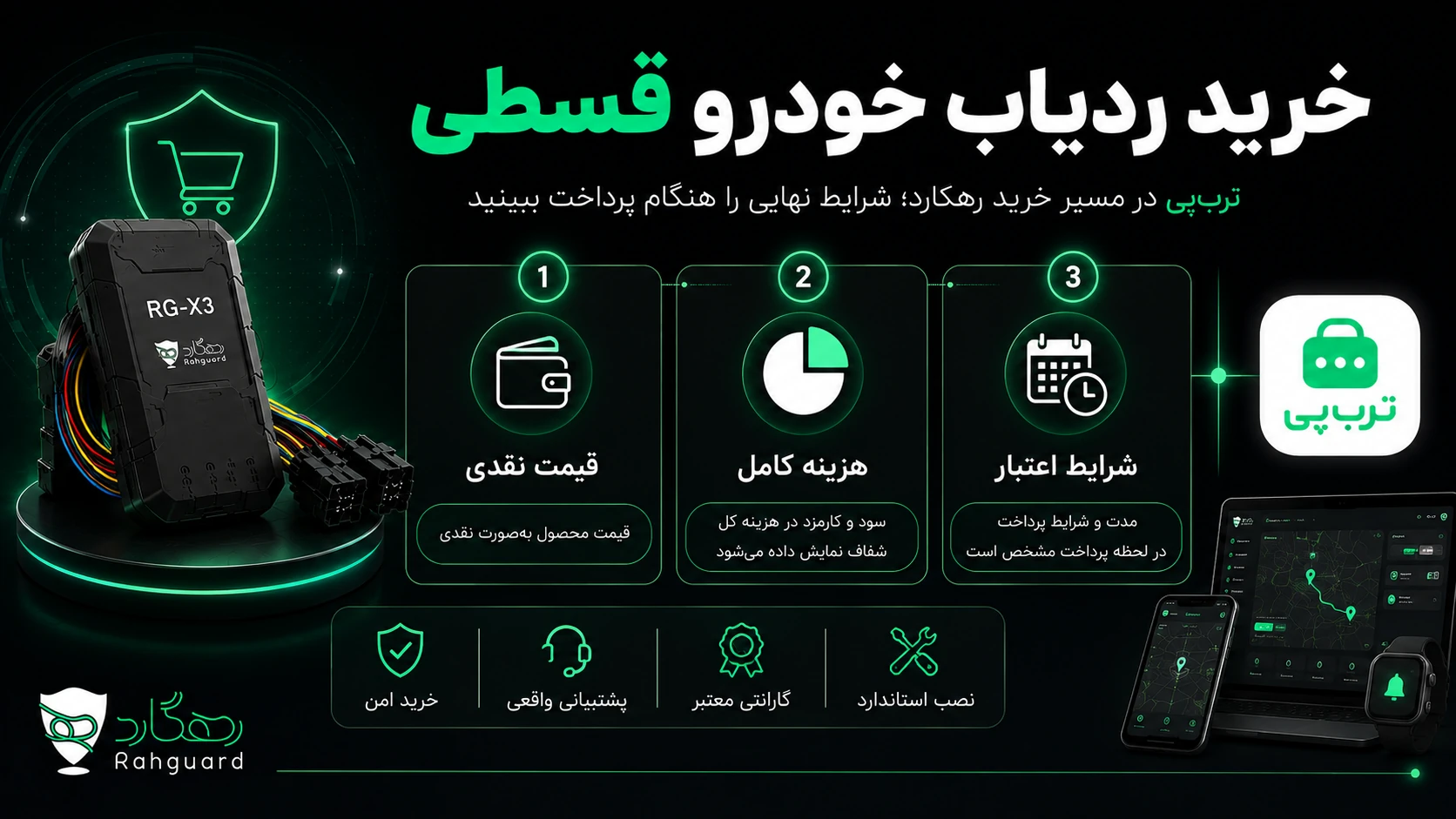 تصویر مقاله خرید ردیاب خودرو قسطی؛ راهنمای ترب‌پی و بررسی اسنپ‌پی