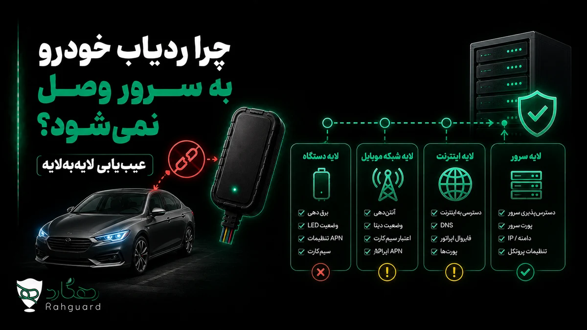 تصویر مقاله چرا ردیاب خودرو به سرور وصل نمی‌شود؟ عیب‌یابی لایه‌به‌لایه