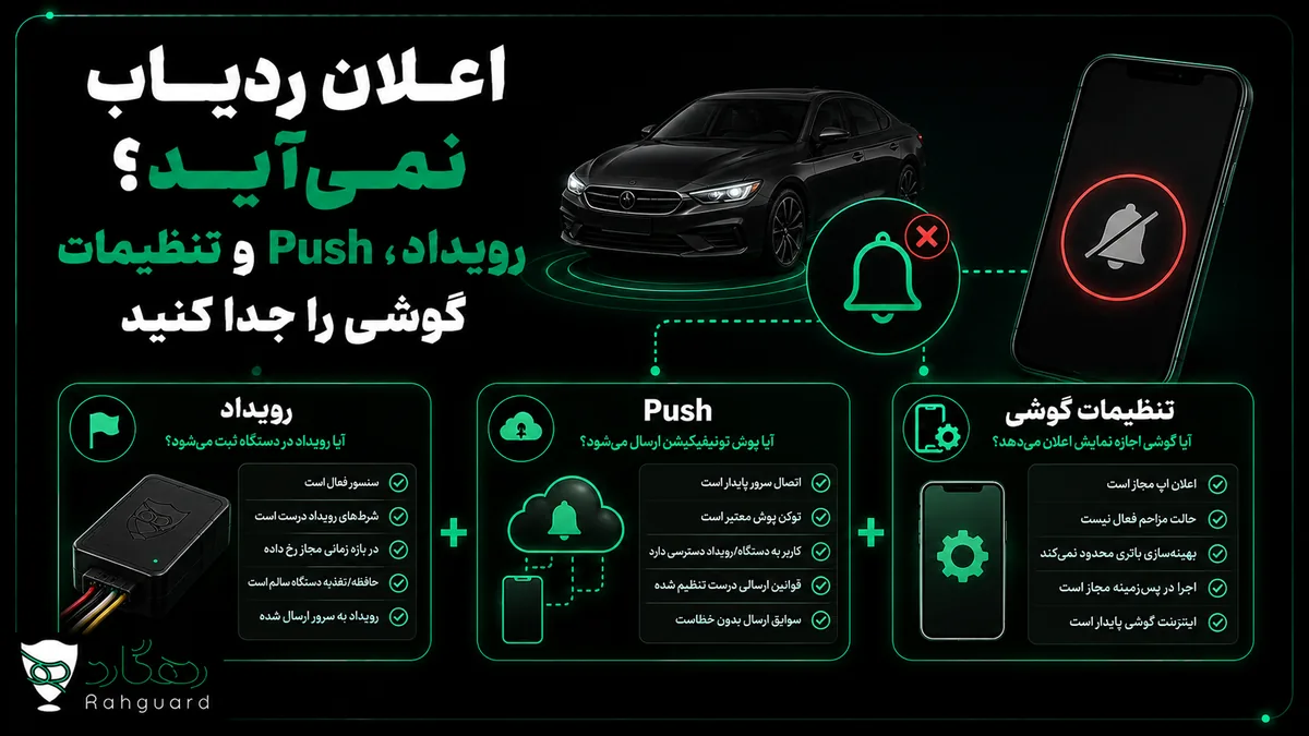 تصویر مقاله اعلان ردیاب نمی‌آید؟ رویداد، Push و تنظیمات گوشی را جدا کنید