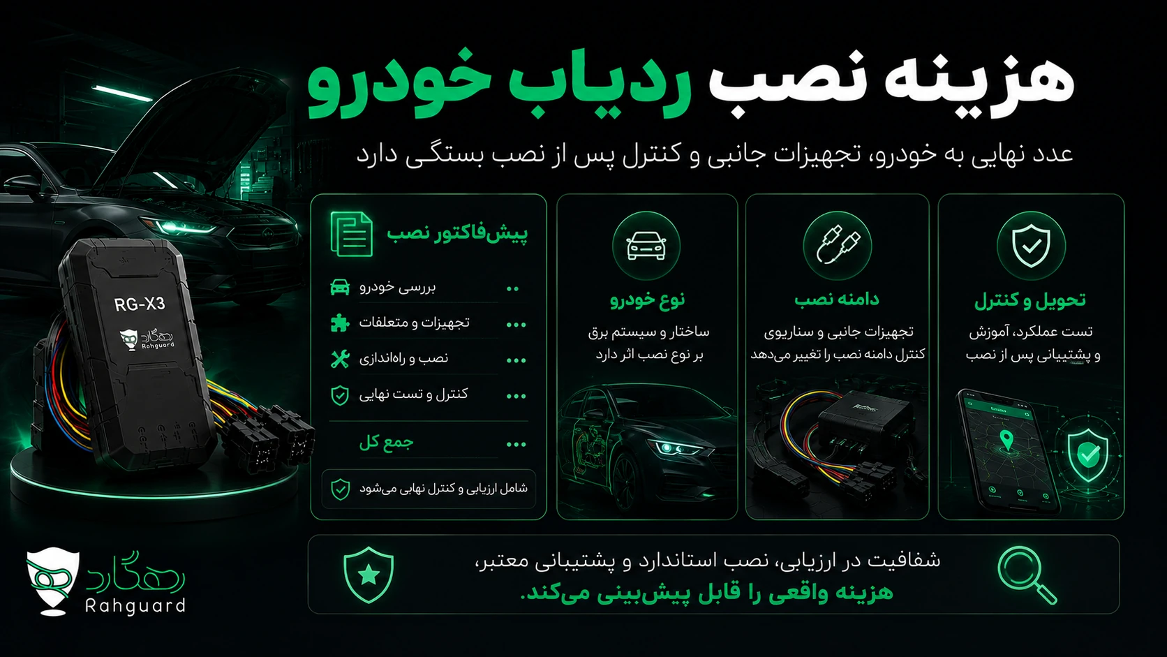تصویر مقاله هزینه نصب ردیاب خودرو در ۱۴۰۵؛ اجزای قیمت و چک‌لیست تحویل