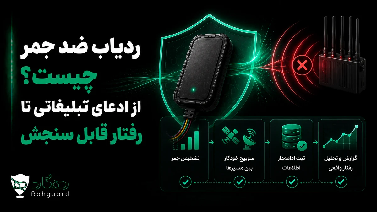 تصویر مقاله ردیاب ضد جمر چیست؟ از ادعای تبلیغاتی تا رفتار قابل سنجش