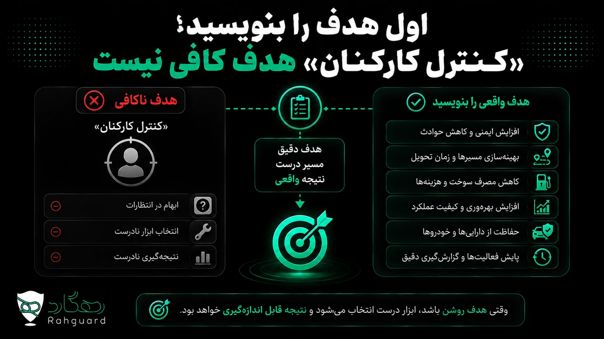 اول هدف را بنویسید؛ «کنترل کارکنان» هدف کافی نیست
