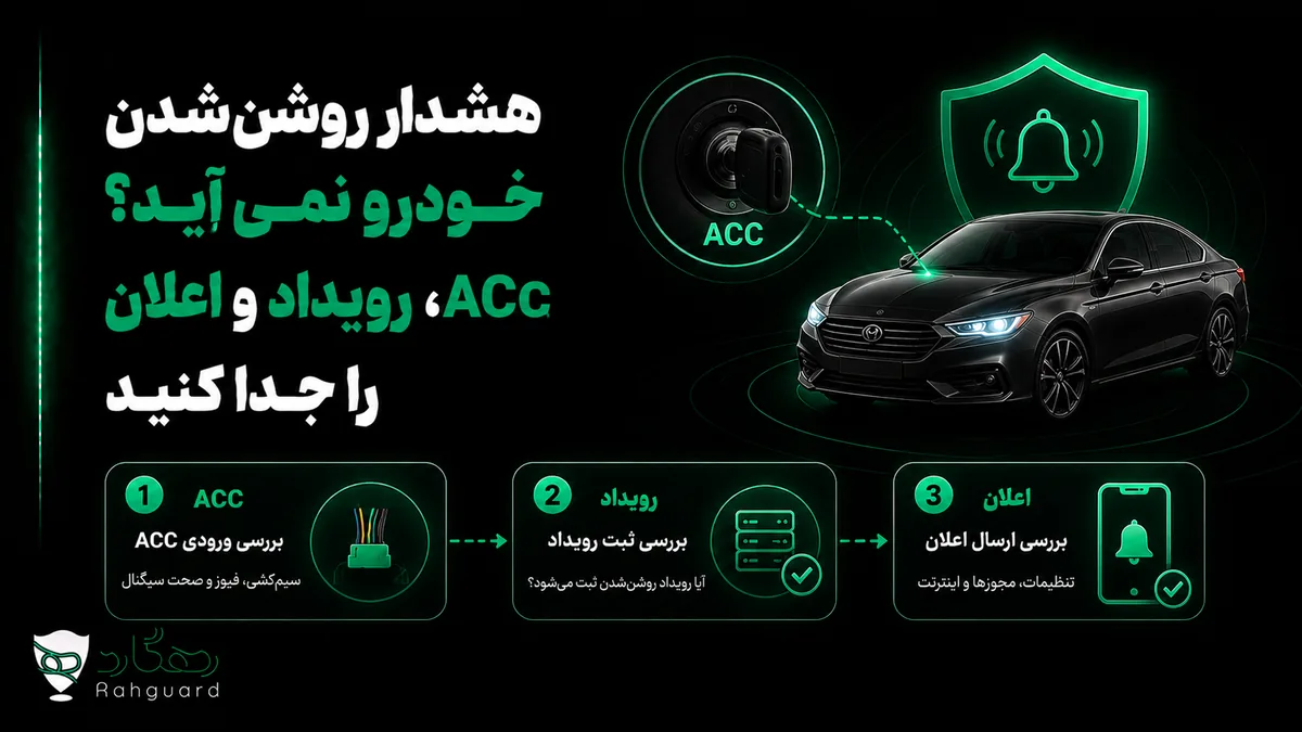 تصویر مقاله هشدار روشن‌شدن خودرو نمی‌آید؟ ACC، رویداد و اعلان را جدا کنید