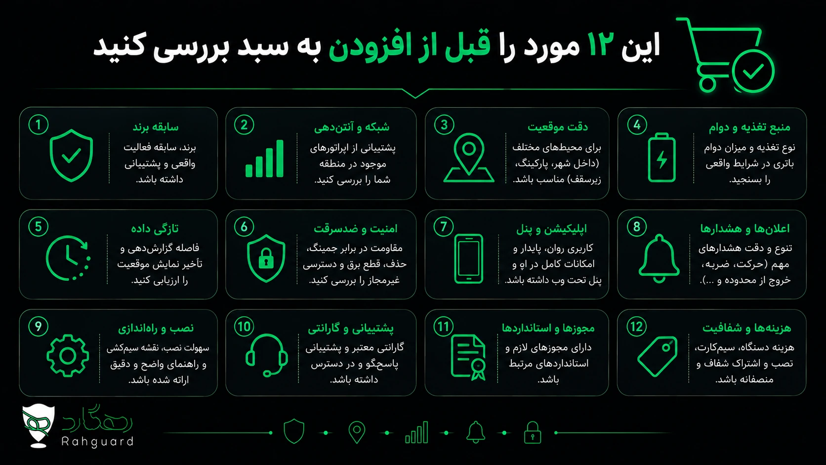 این ۱۲ مورد را قبل از افزودن به سبد بررسی کنید