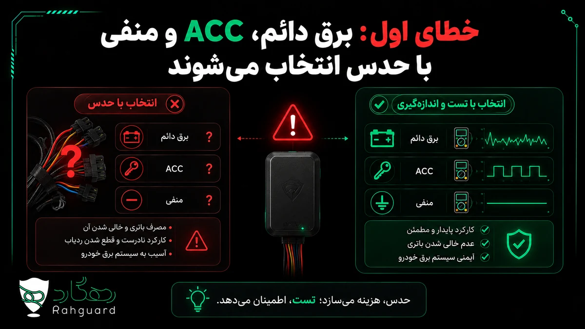 خطای اول: برق دائم، ACC و منفی با حدس انتخاب می‌شوند