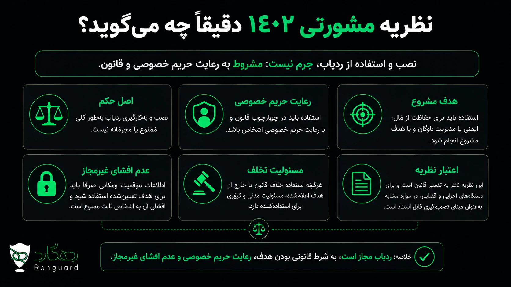 نظریه مشورتی ۱۴۰۲ دقیقاً چه میگوید؟