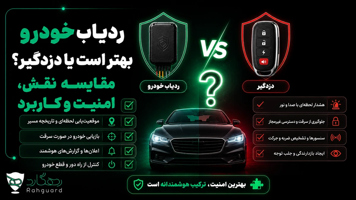 تصویر مقاله ردیاب خودرو بهتر است یا دزدگیر؟ مقایسه نقش، امنیت و کاربرد
