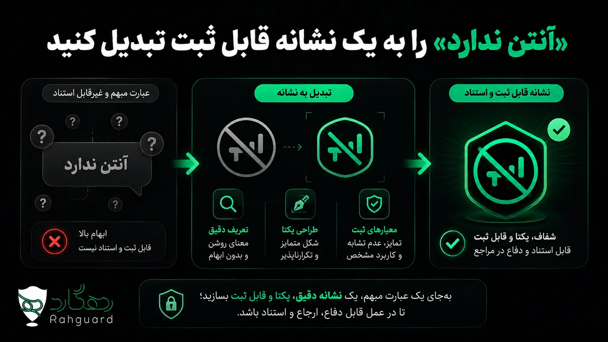 «آنتن ندارد» را به یک نشانه قابل ثبت تبدیل کنید