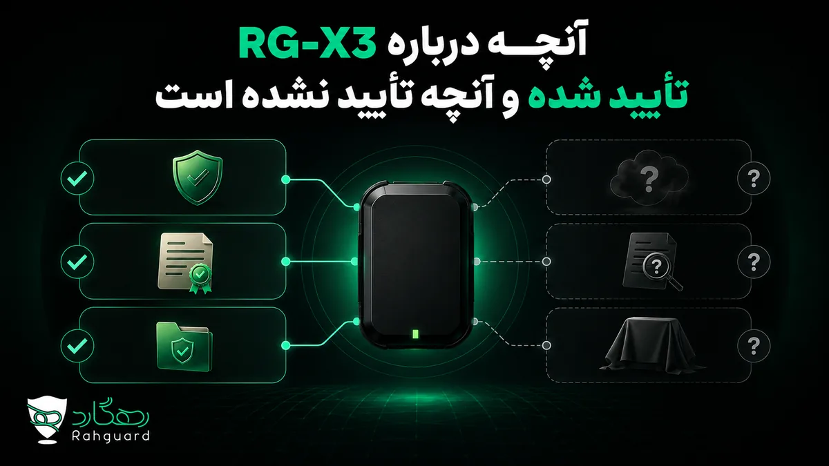 آنچه درباره RG-X3 تأیید شده و آنچه تأیید نشده است