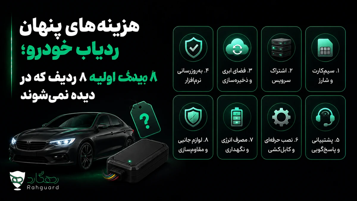 تصویر مقاله هزینه‌های پنهان ردیاب خودرو؛ ۸ ردیف که در قیمت اولیه دیده نمی‌شوند