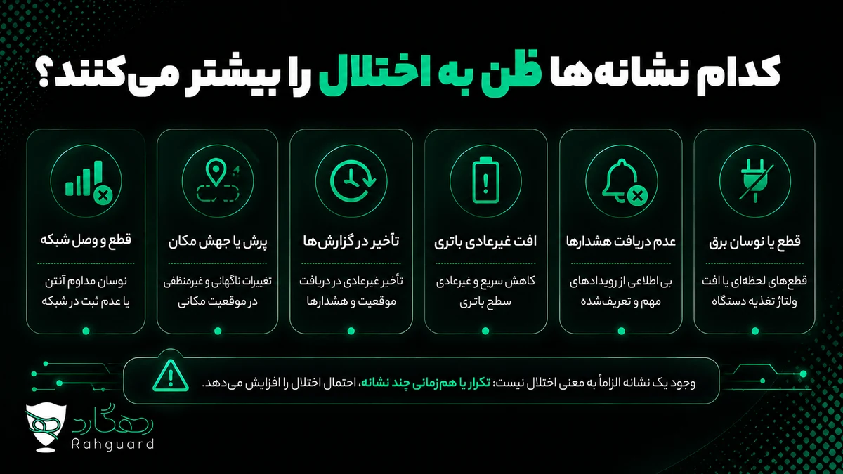 کدام نشانه‌ها ظن به اختلال را بیشتر می‌کنند؟