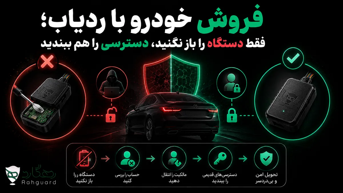تصویر مقاله فروش خودرو با ردیاب؛ فقط دستگاه را باز نکنید، دسترسی را هم ببندید
