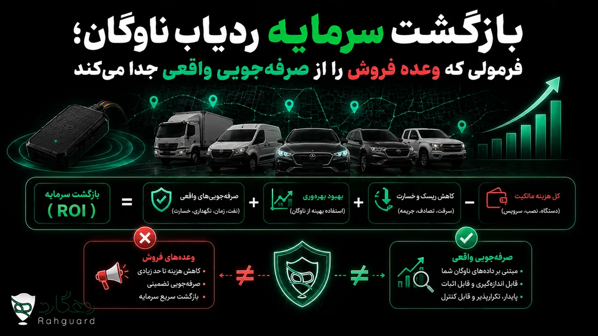 تصویر مقاله بازگشت سرمایه ردیاب ناوگان؛ فرمولی که وعده فروش را از صرفه‌جویی واقعی جدا می‌کند