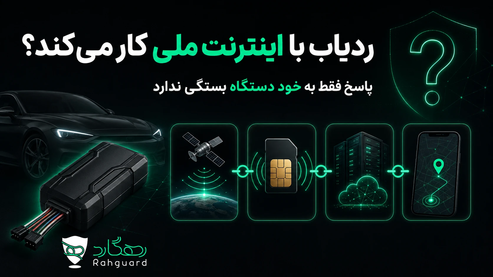تصویر مقاله ردیاب با اینترنت ملی کار می‌کند؟ پاسخ فنی و روش آزمون