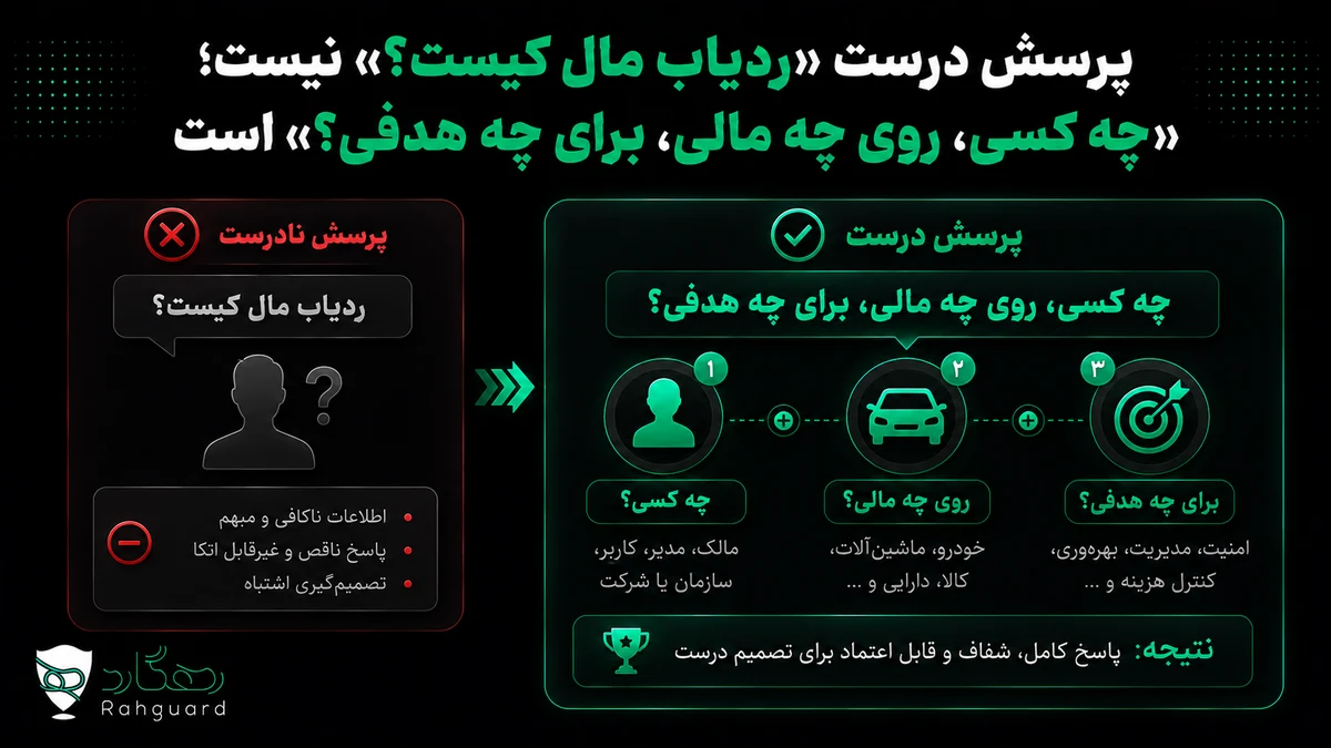 پرسش درست «ردیاب مال کیست؟» نیست؛ «چه کسی، روی چه مالی، برای چه هدفی؟» است