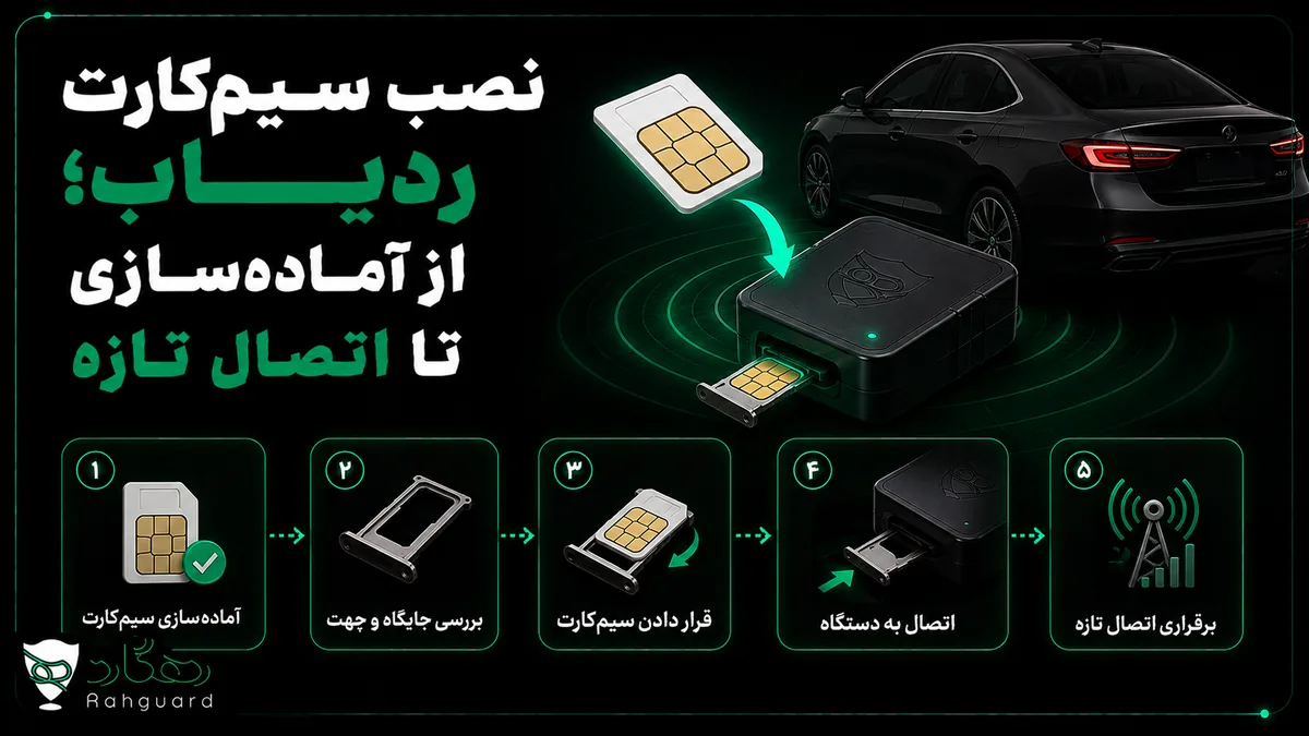 تصویر مقاله نصب سیم‌کارت ردیاب؛ از آماده‌سازی تا اتصال تازه