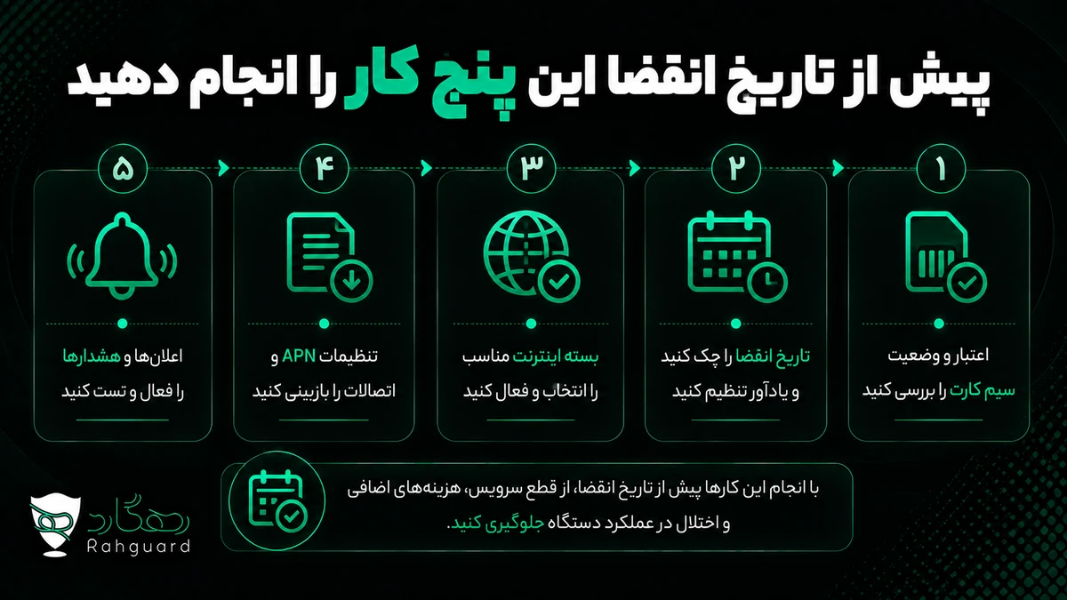 پیش از تاریخ انقضا این پنج کار را انجام دهید