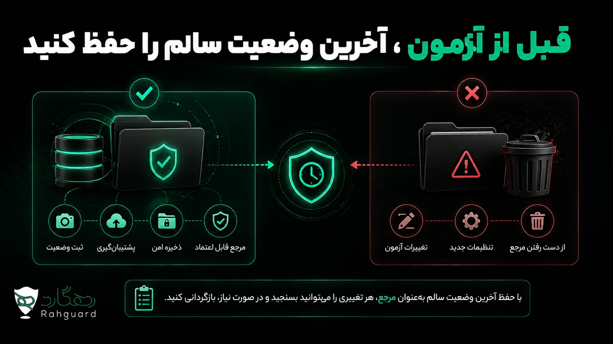 قبل از آزمون، آخرین وضعیت سالم را حفظ کنید