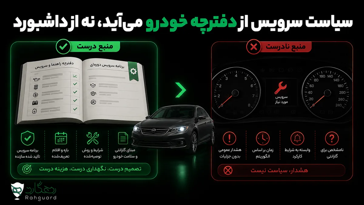 سیاست سرویس از دفترچه خودرو میآید، نه از داشبورد