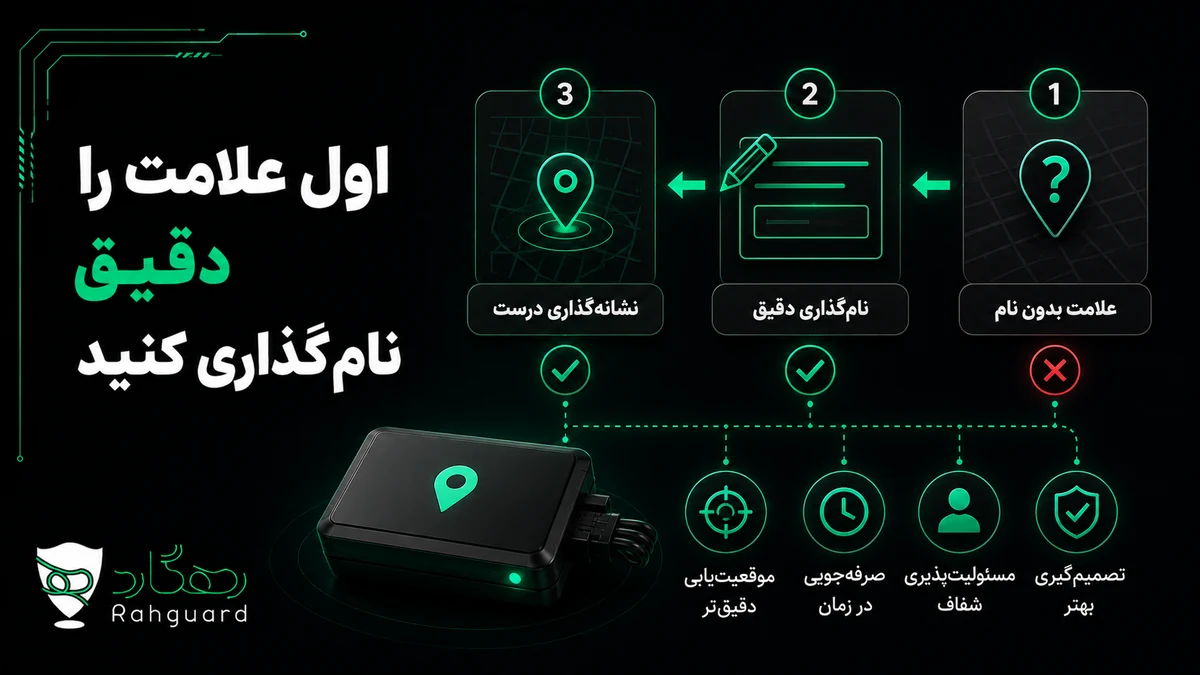 اول علامت را دقیق نامگذاری کنید