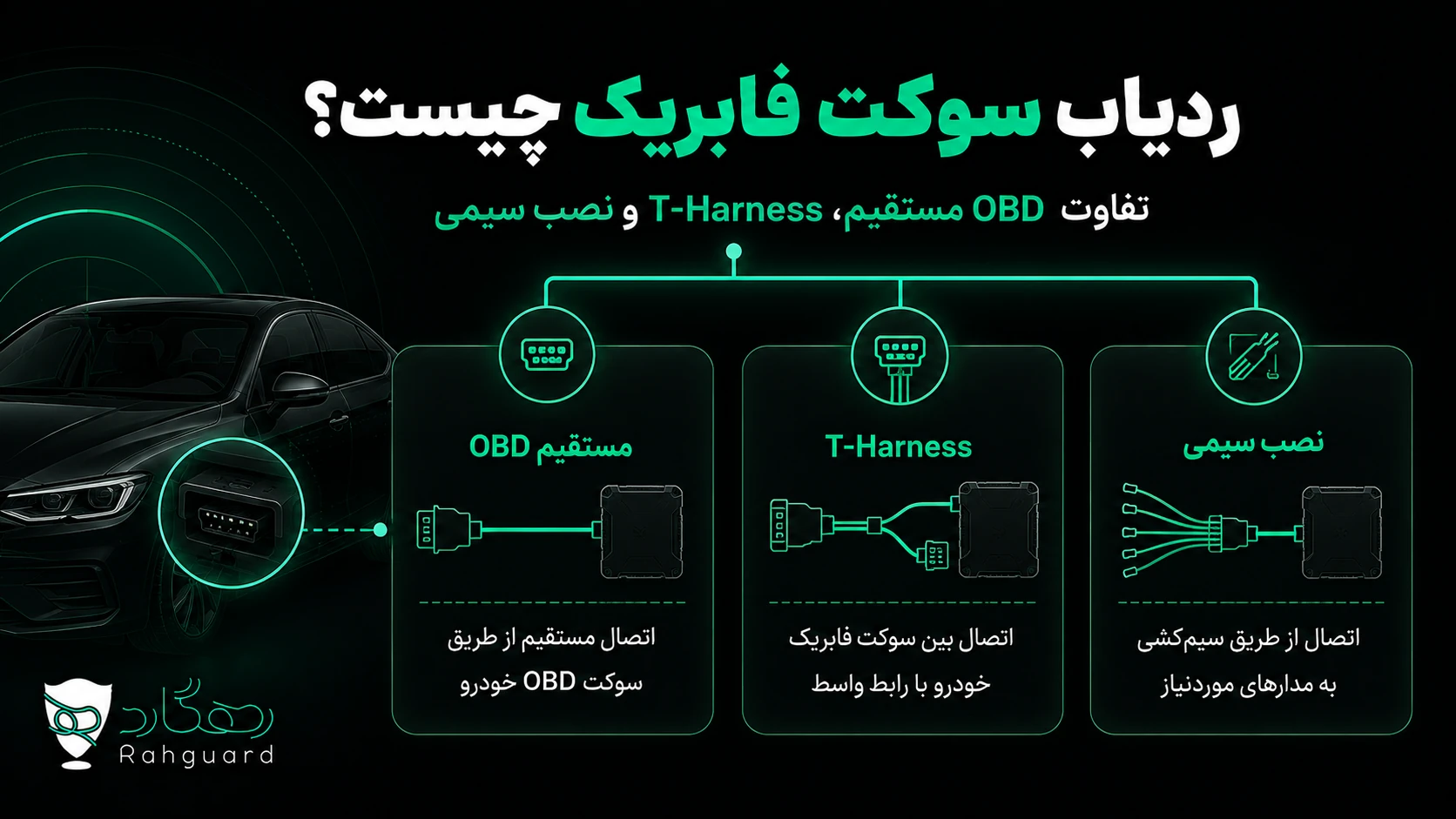 تصویر مقاله ردیاب سوکت فابریک چیست؟ تفاوت OBD، T‑Harness و نصب سیمی