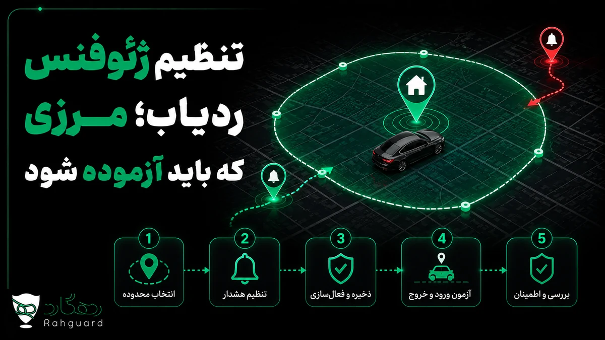 تصویر شاخص مقاله تنظیم ژئوفنس ردیاب؛ مرزی که باید آزموده شود