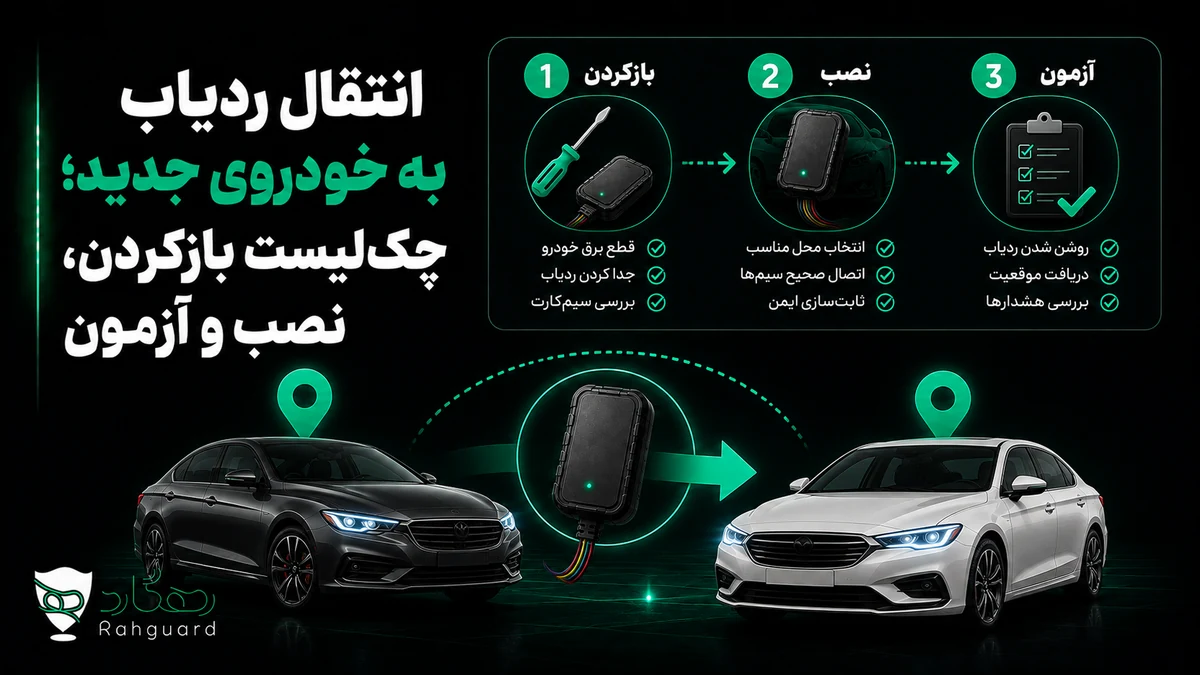 تصویر مقاله انتقال ردیاب به خودروی جدید؛ چک‌لیست بازکردن، نصب و آزمون