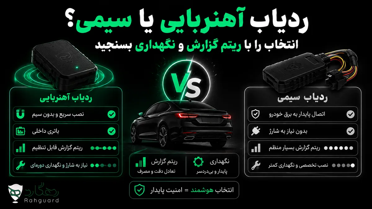 تصویر شاخص مقاله ردیاب آهنربایی یا سیمی؟ انتخاب را با ریتم گزارش و نگهداری بسنجید