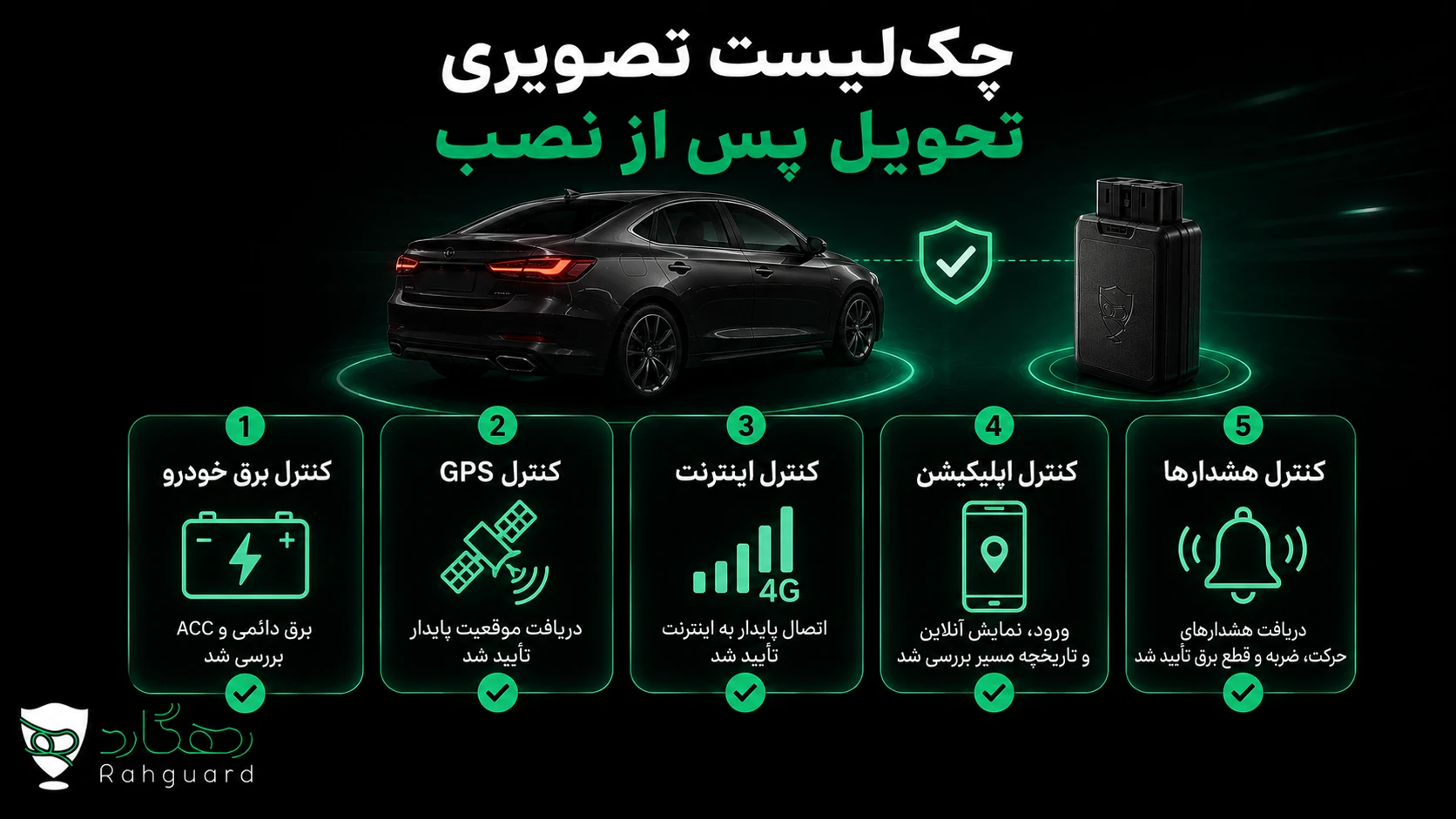 چکلیست کنترل برق خودرو، GPS، اینترنت و اپ پس از نصب ردیاب