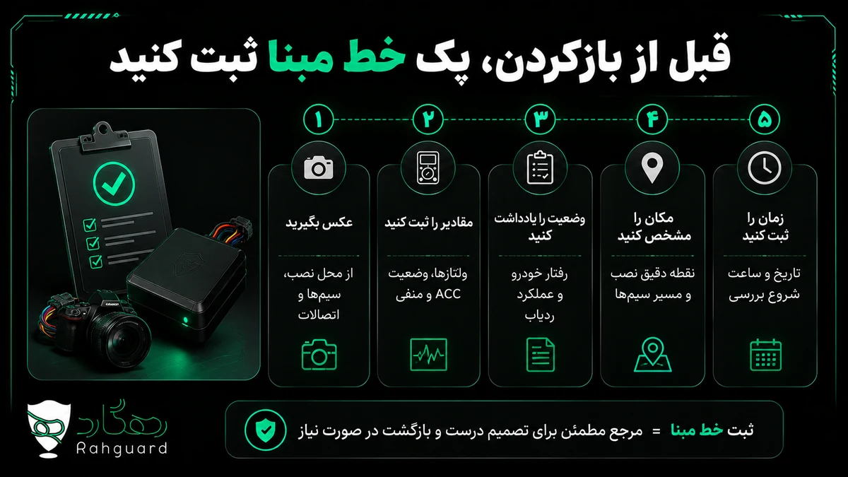 قبل از بازکردن، یک خط مبنا ثبت کنید
