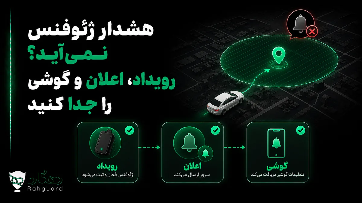 تصویر مقاله هشدار ژئوفنس نمی‌آید؟ رویداد، اعلان و گوشی را جدا کنید