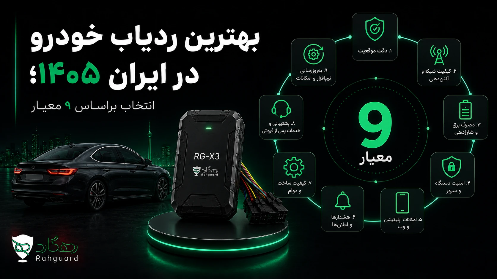 بهترین ردیاب خودرو برای نیاز شما؛ ۹ معیار، هزینه و روش مقایسه در مطالب پربازدید رهگارد