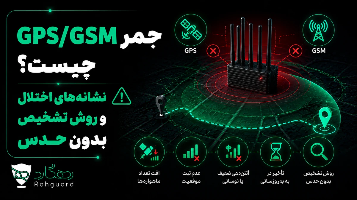 تصویر مقاله جمر GPS/GSM چیست؟ نشانه‌های اختلال و روش تشخیص بدون حدس